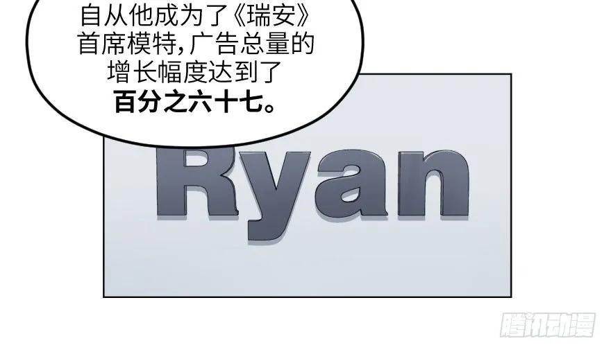 第四话：生活与工作 第36页