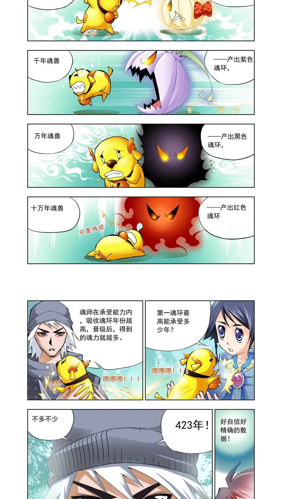第5话 猎魂森林2 第6页