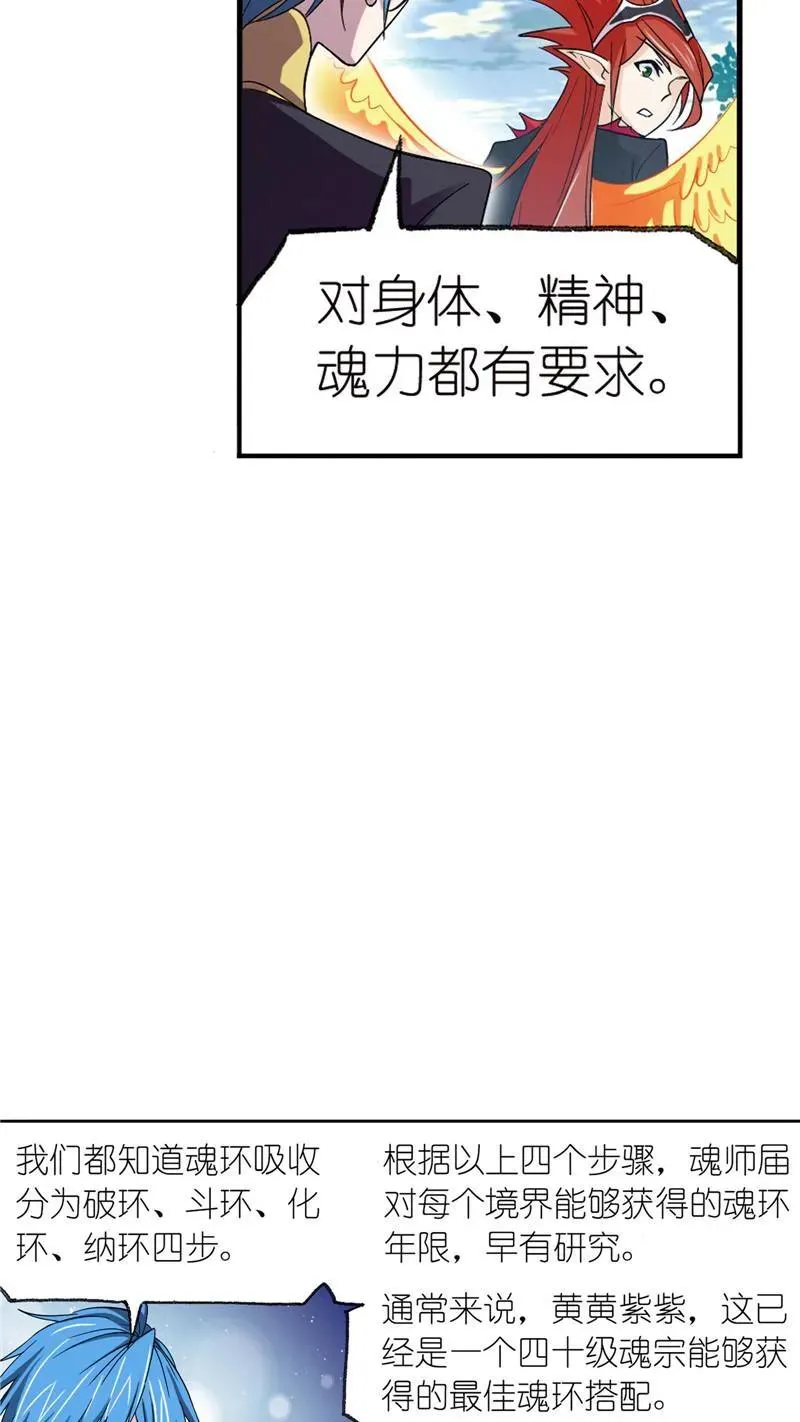 第222话 绝世魂环01 第20页