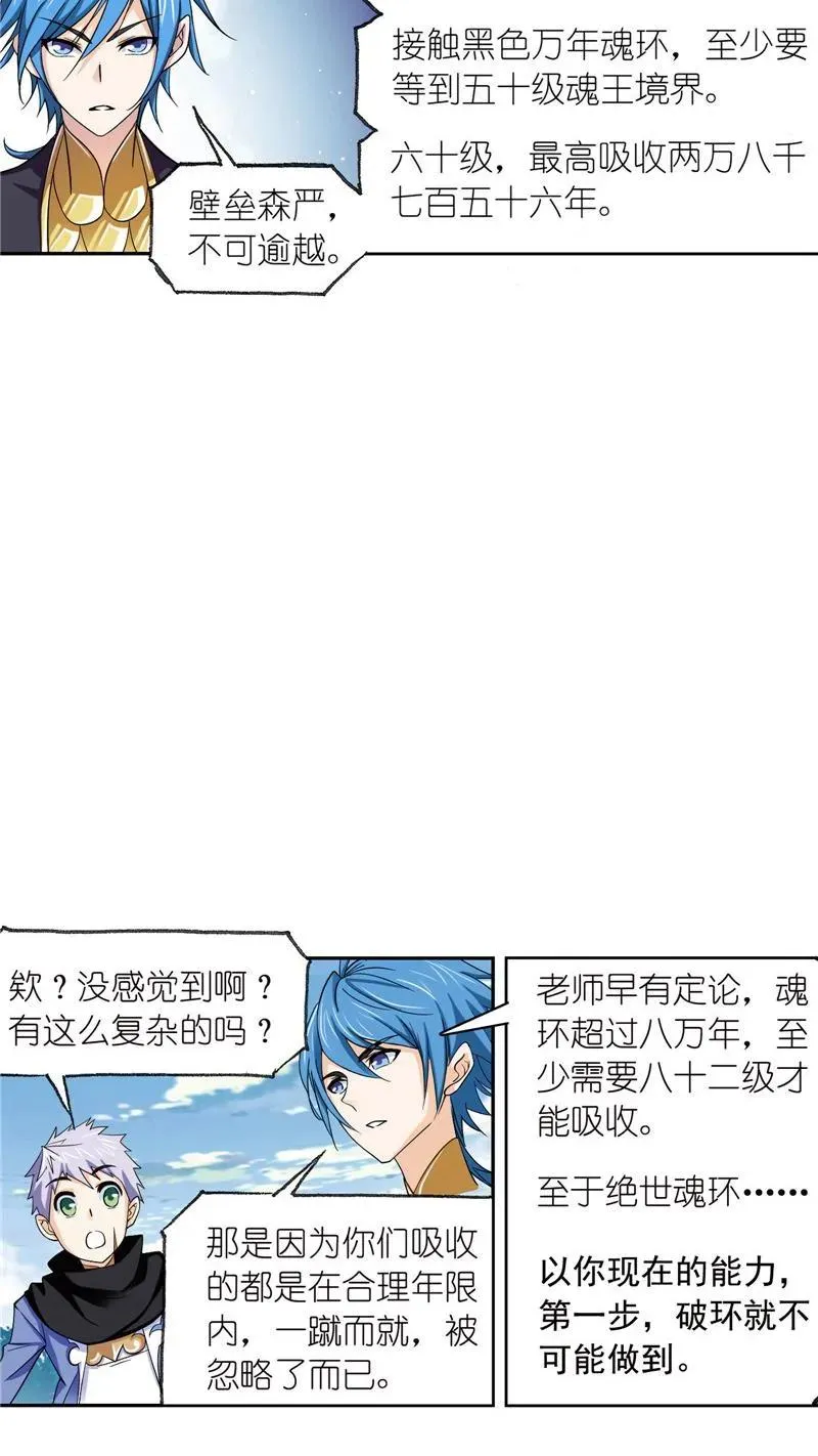 第222话 绝世魂环01 第21页