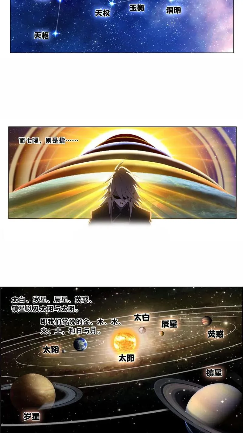第262话 九星七曜（2） 第18页