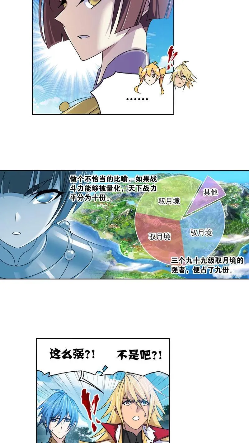 第279话：战前准备（上） 第16页