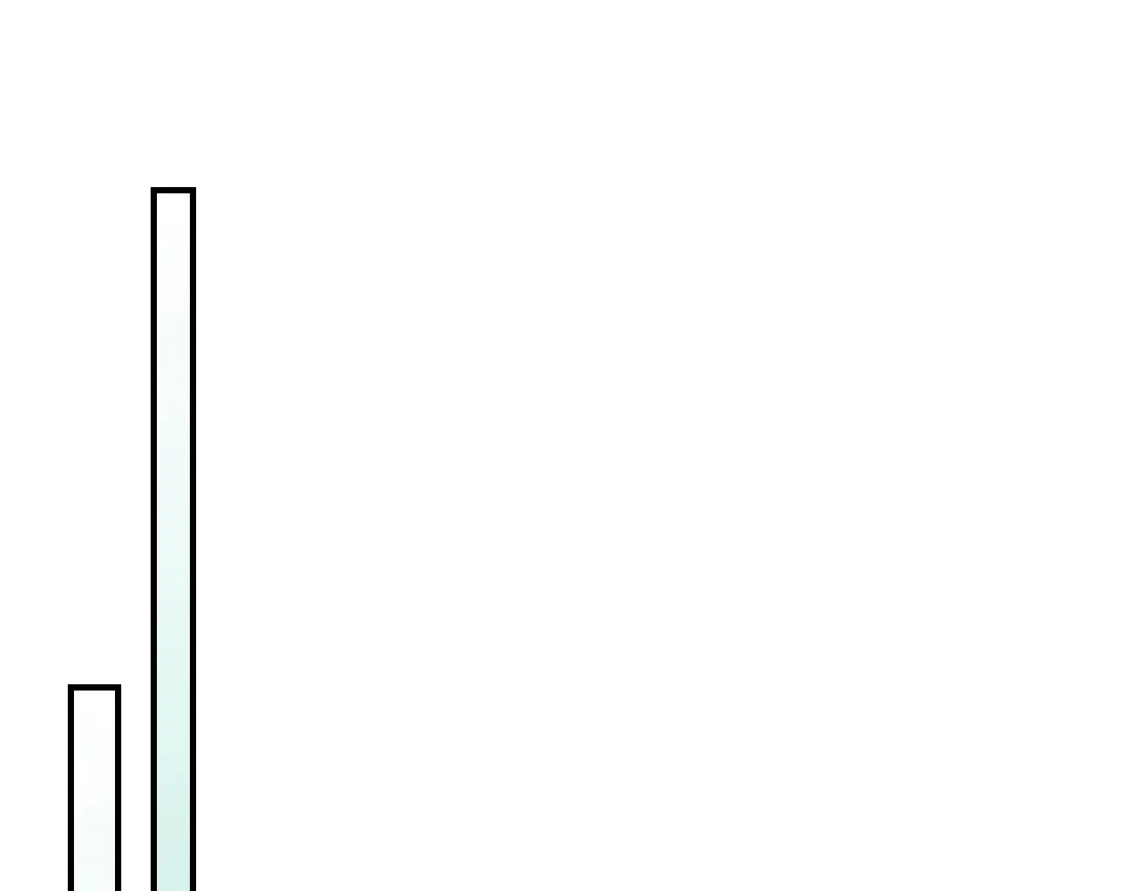 第65话试着去相信 第69页