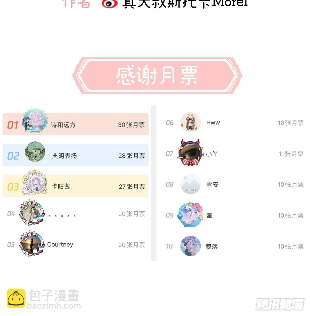 外头的妖精们 第66页