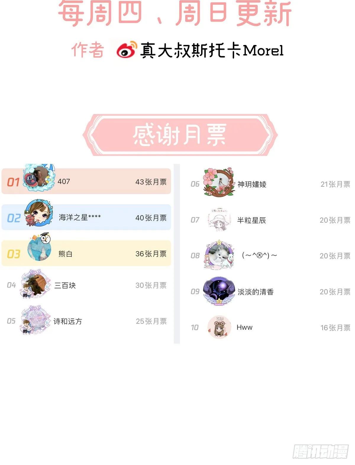 禽兽不如的女人！ 第62页
