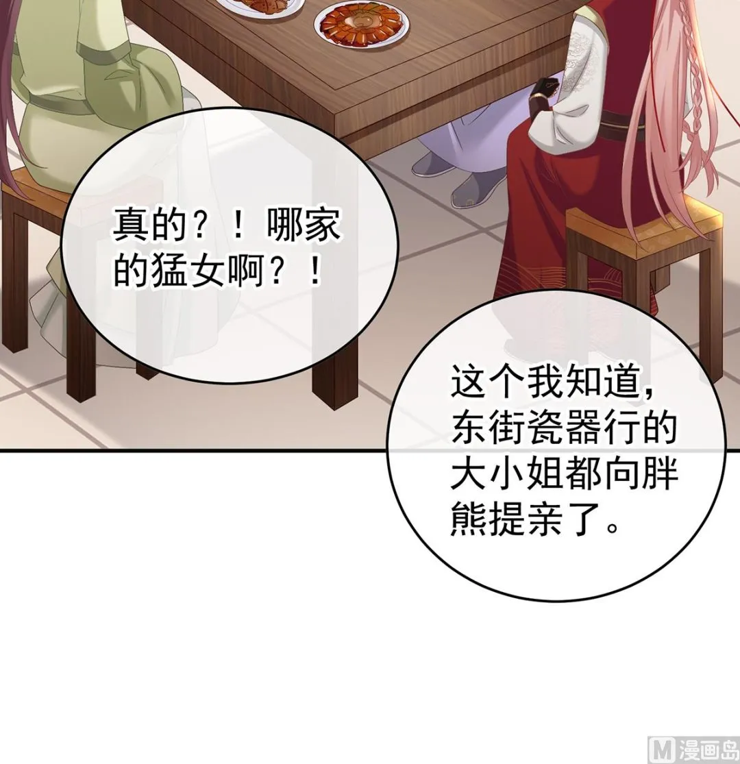 第57话 番外：诺诺的后宫 第35页