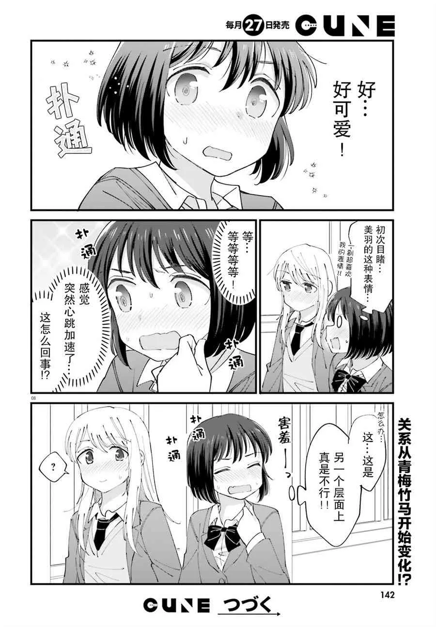 2话 第8页