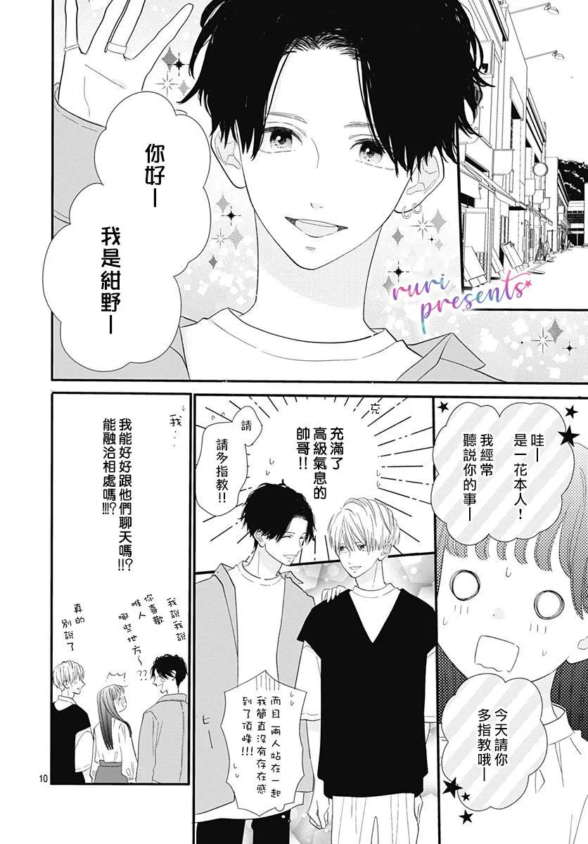 第3话 第10页