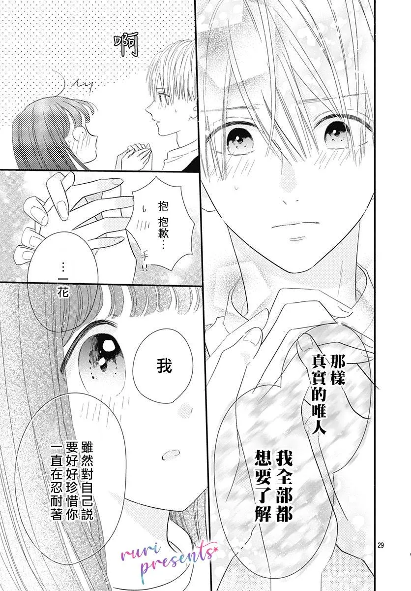 第3话 第29页