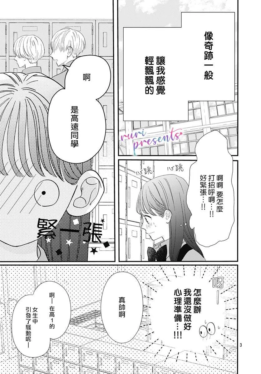 第2话 第3页