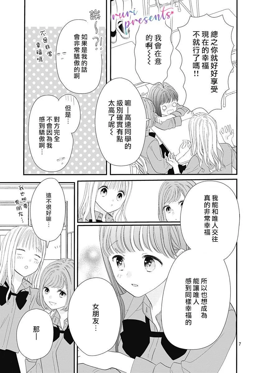 第2话 第7页