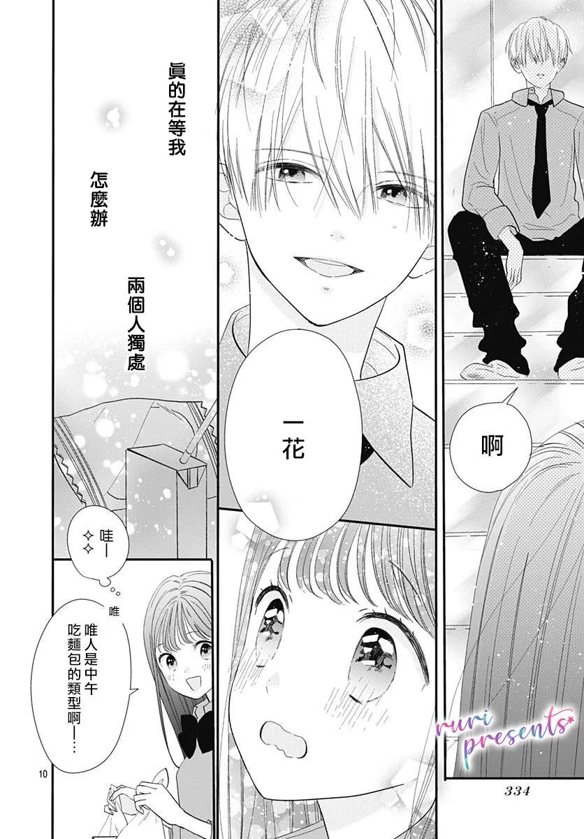 第2话 第10页