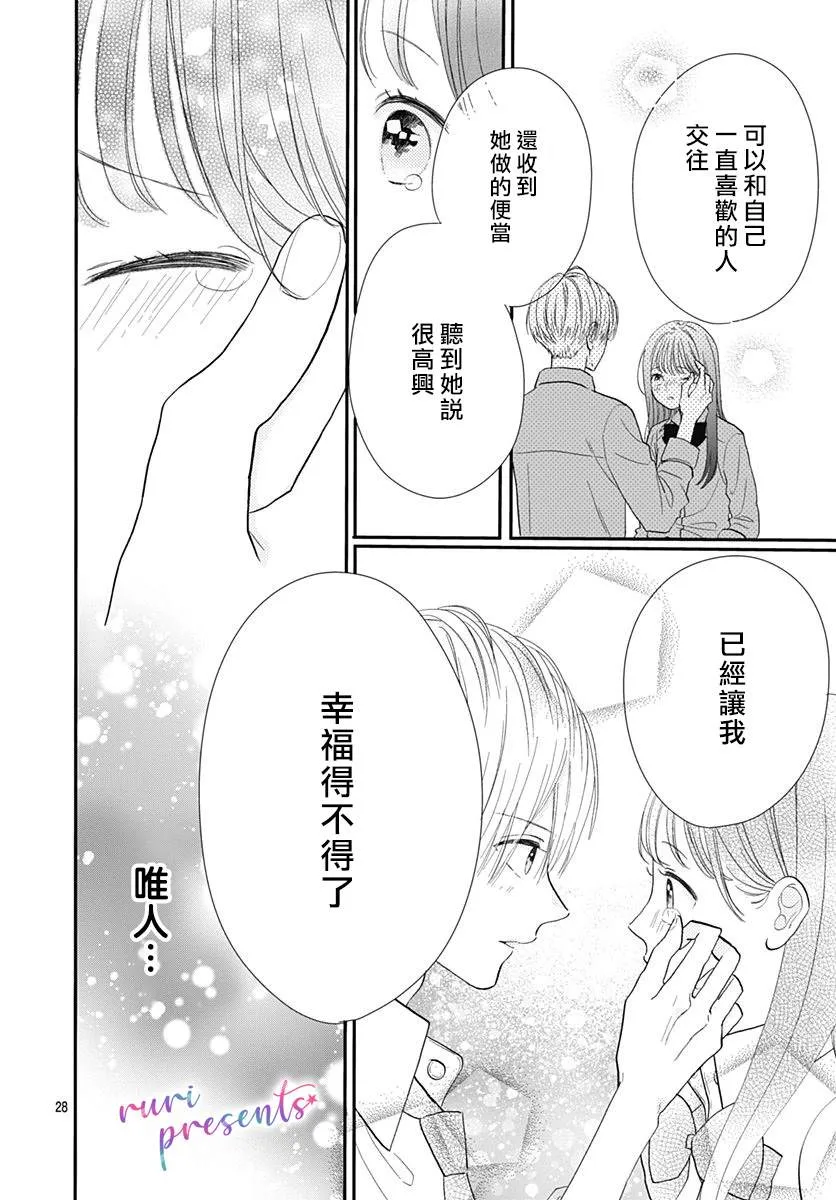 第2话 第28页
