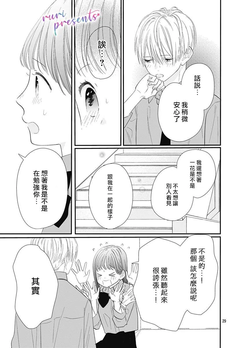 第2话 第29页