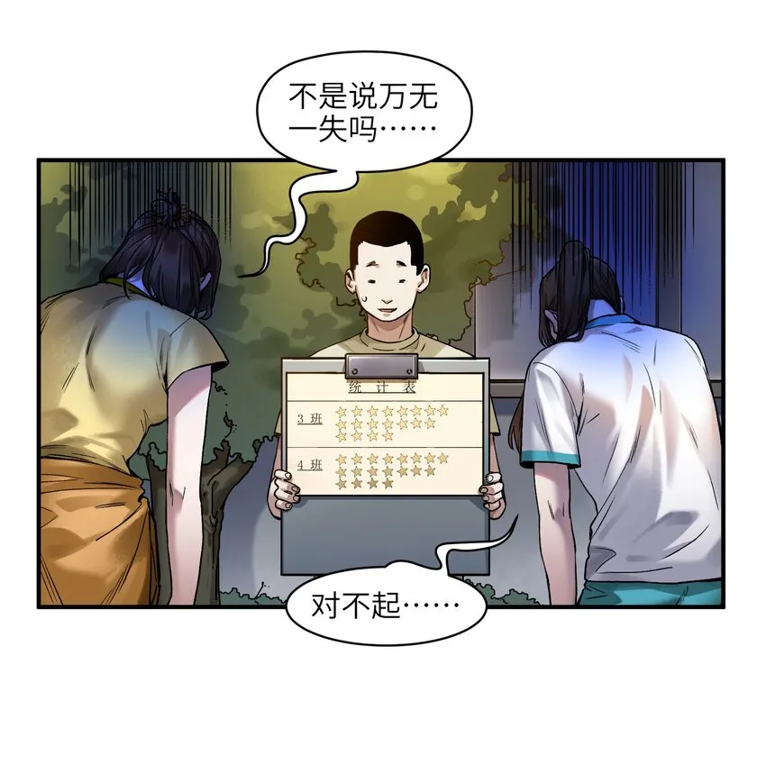 045 全校第一？我已经是了！ 第10页