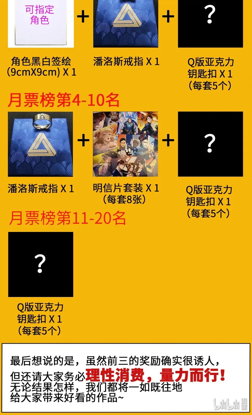 049 怎么样，选好了吗？ 第33页