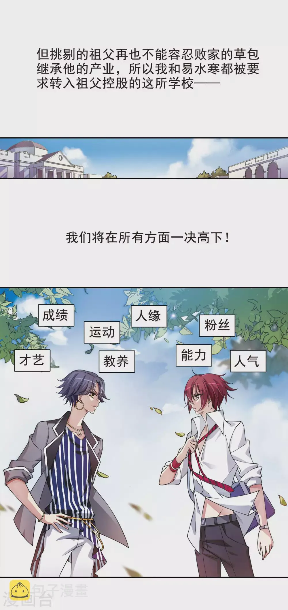 第2话 意外穿越2 第5页