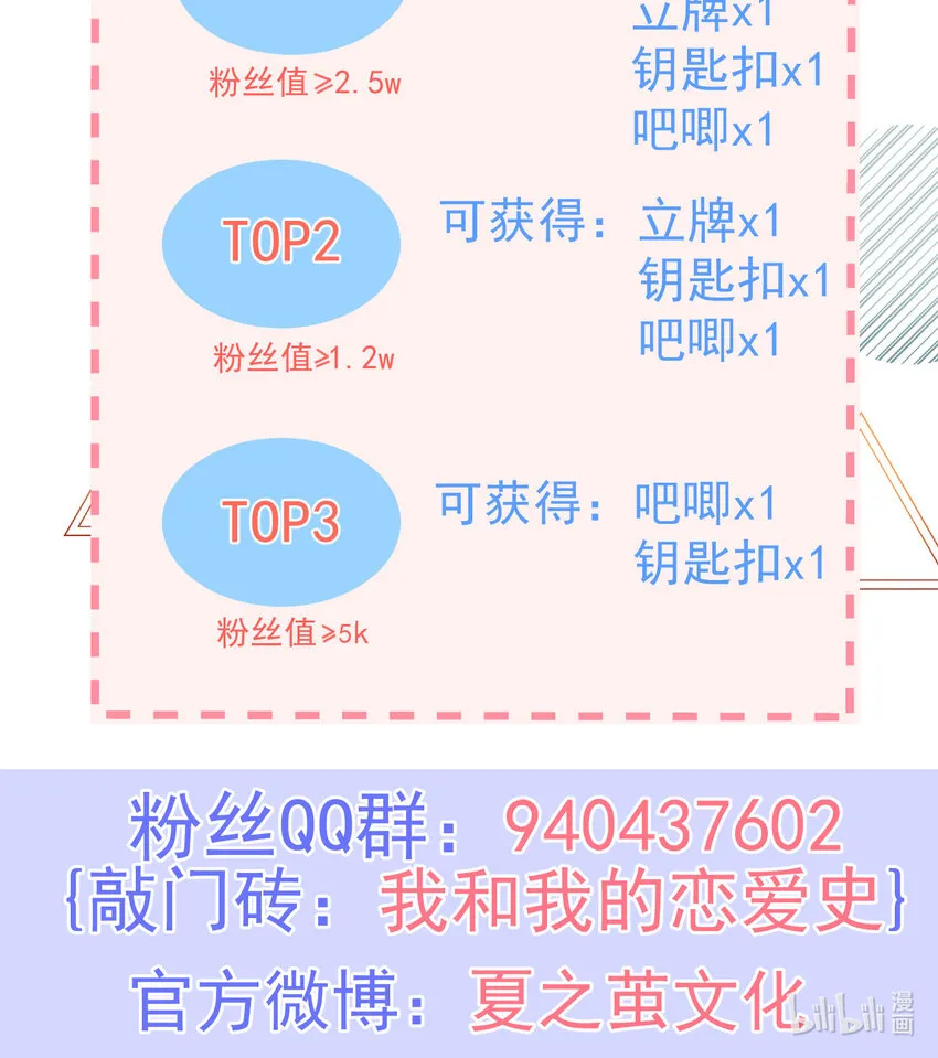 第1话 我的新邻居是我的前世？ 第80页