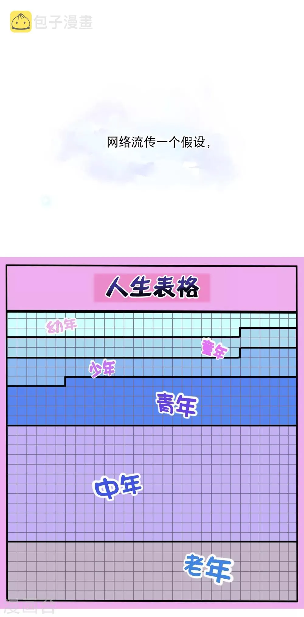 第94话 我也要膝枕 第1页