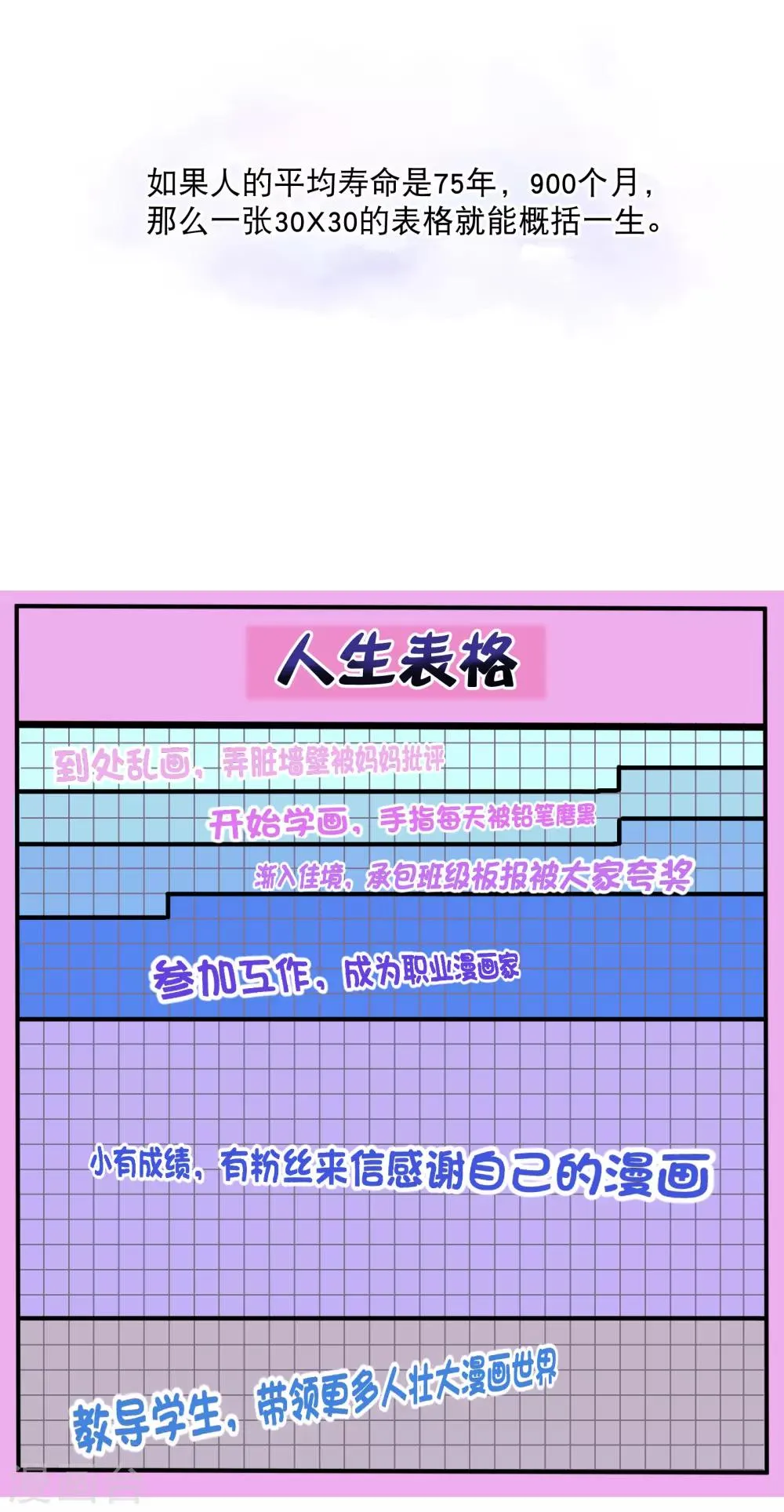 第94话 我也要膝枕 第2页