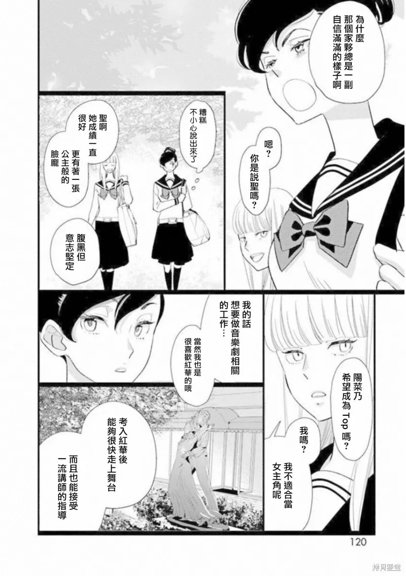 中山莉莎篇 第8页