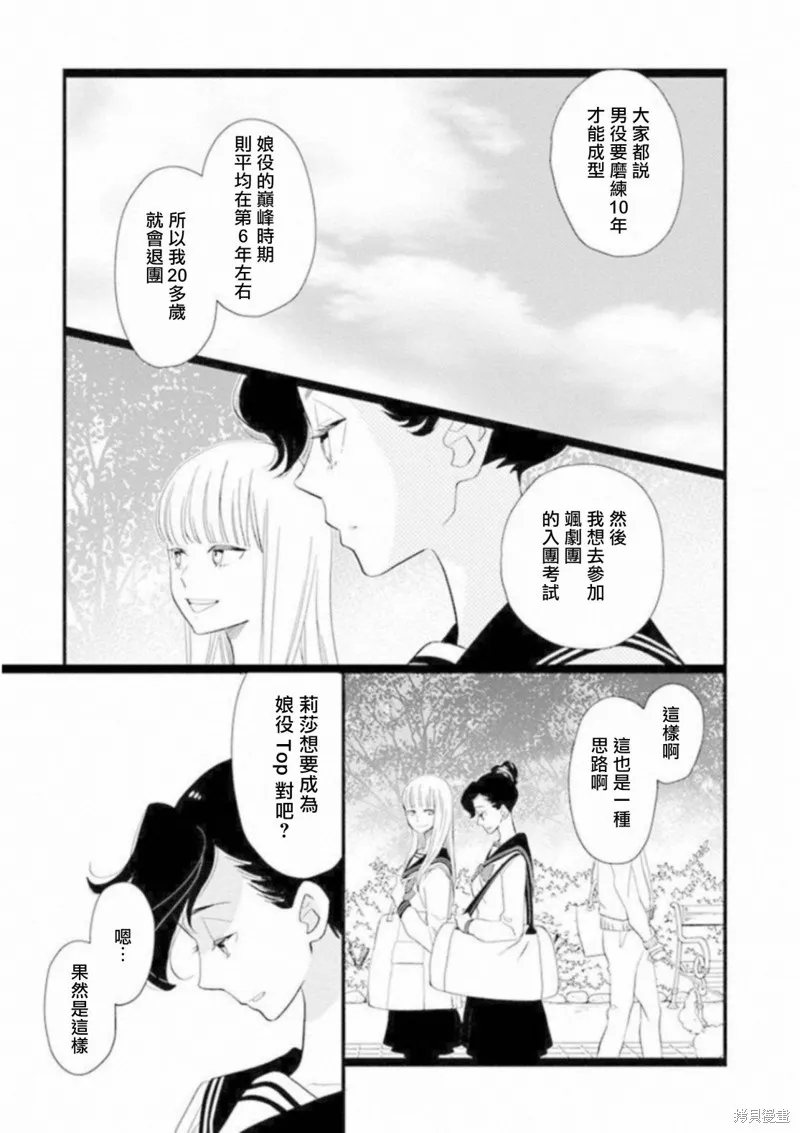 中山莉莎篇 第9页
