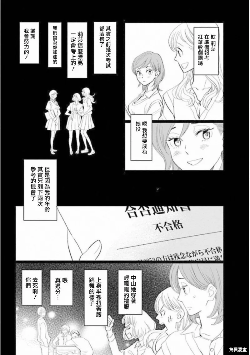中山莉莎篇 第14页