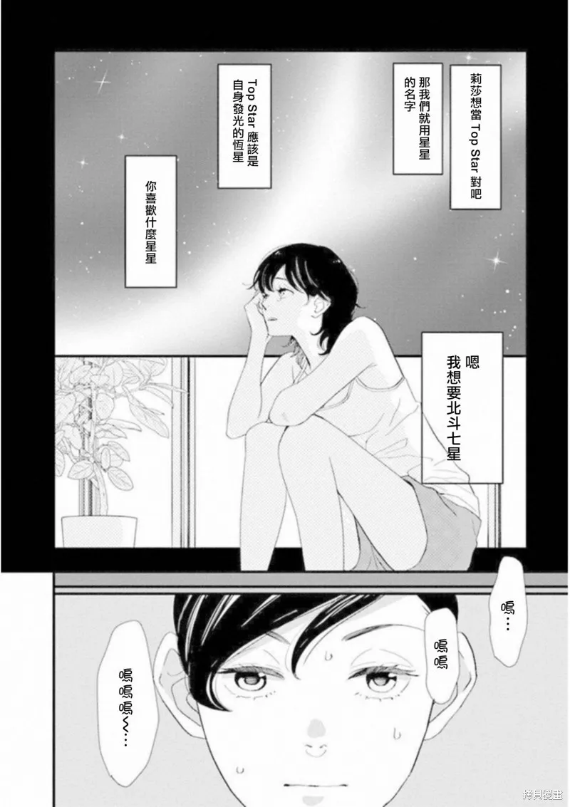 中山莉莎篇 第16页