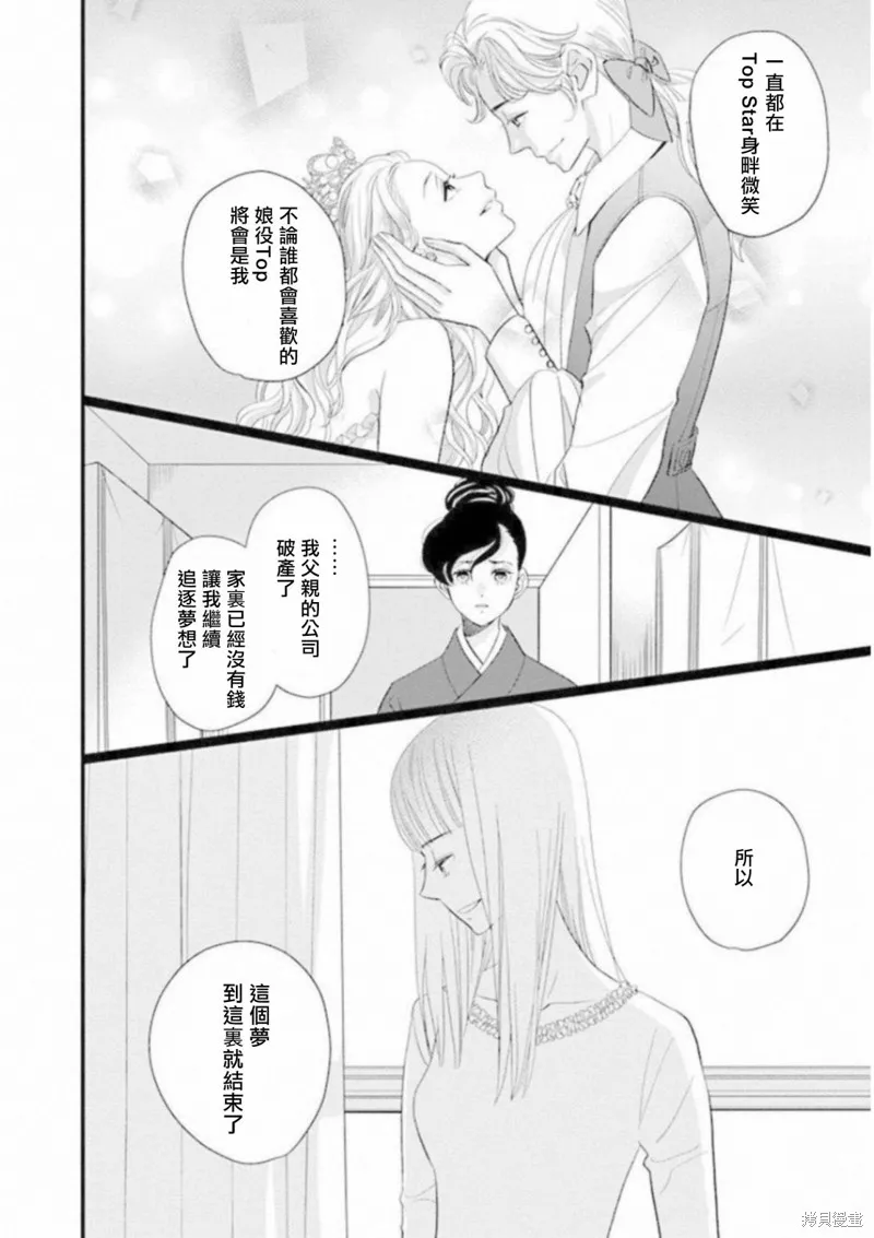 中山莉莎篇 第32页