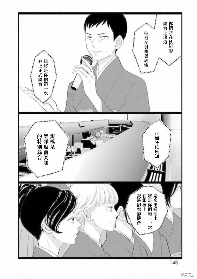 中山莉莎篇 第36页