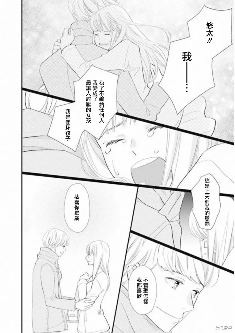 中山莉莎篇 第38页