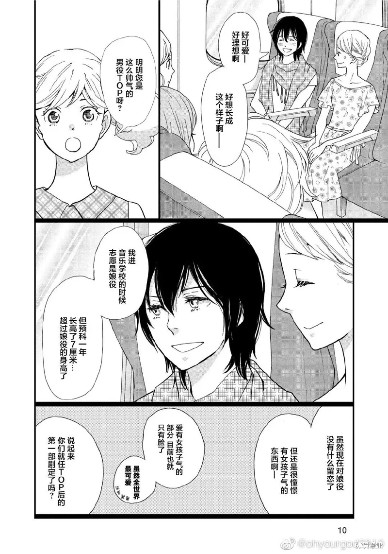 2卷5幕 第8页