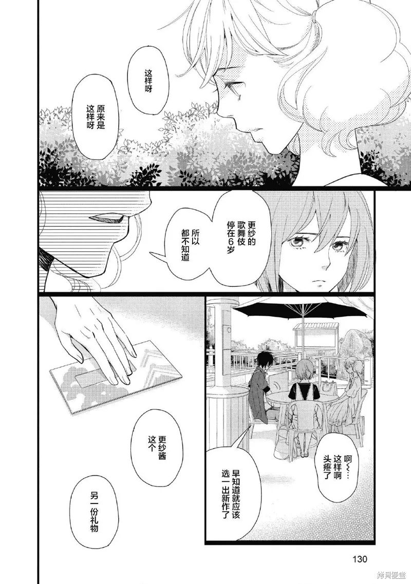 2卷8幕 第13页