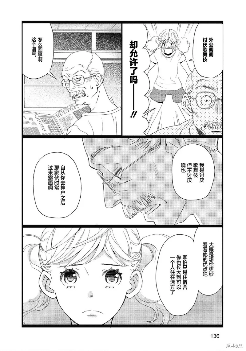 2卷8幕 第19页