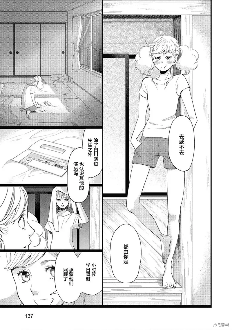 2卷8幕 第20页