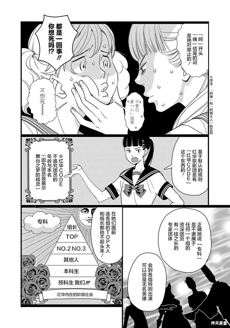 3卷9幕 第10页