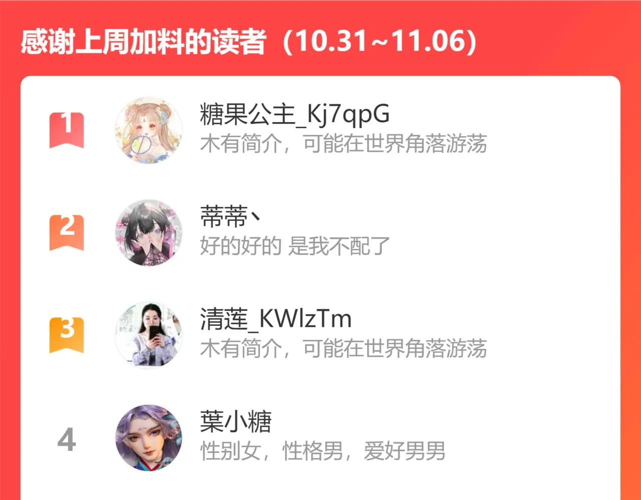 终章 涅槃 第114页