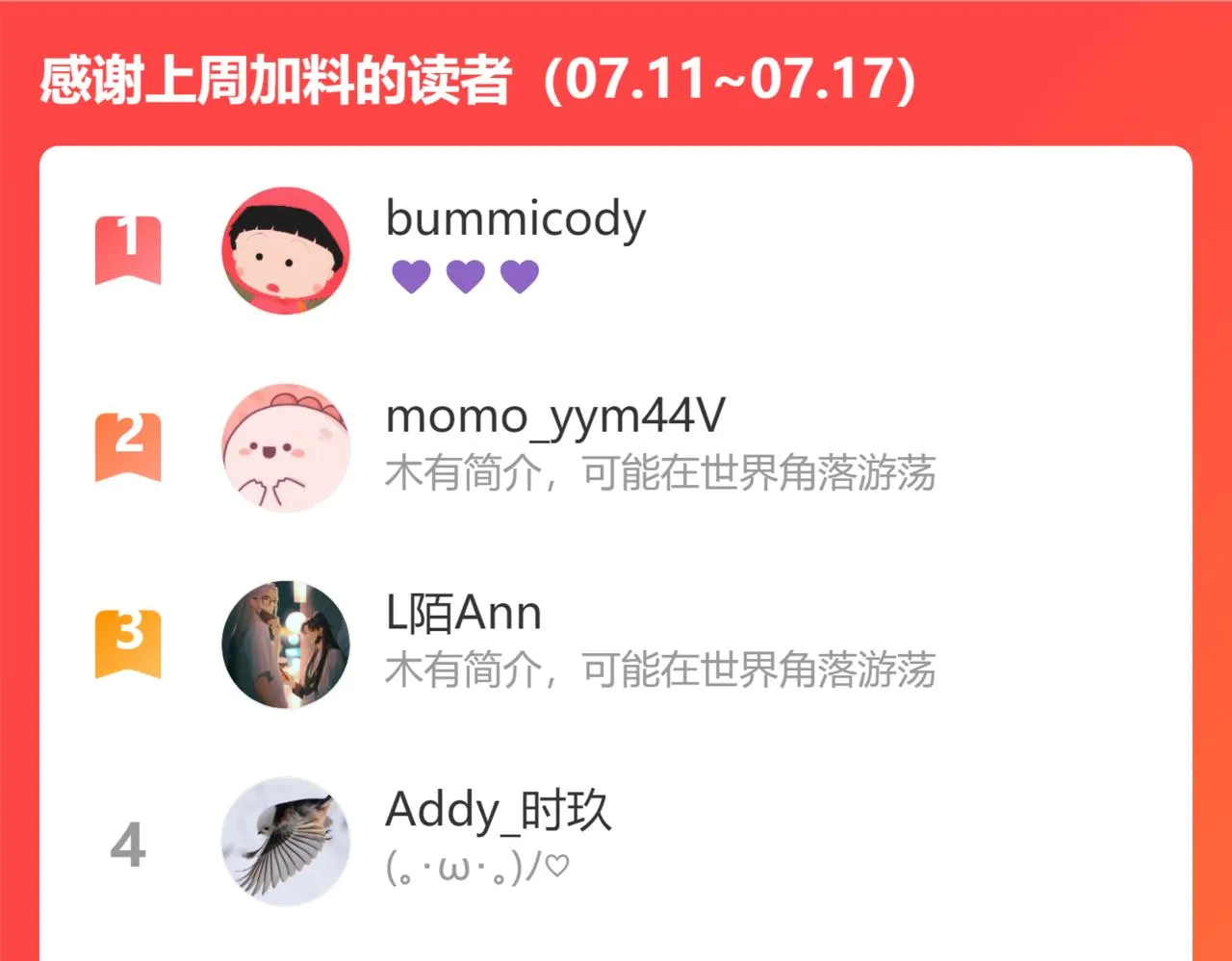 第三十话 你说过喜欢我 第96页