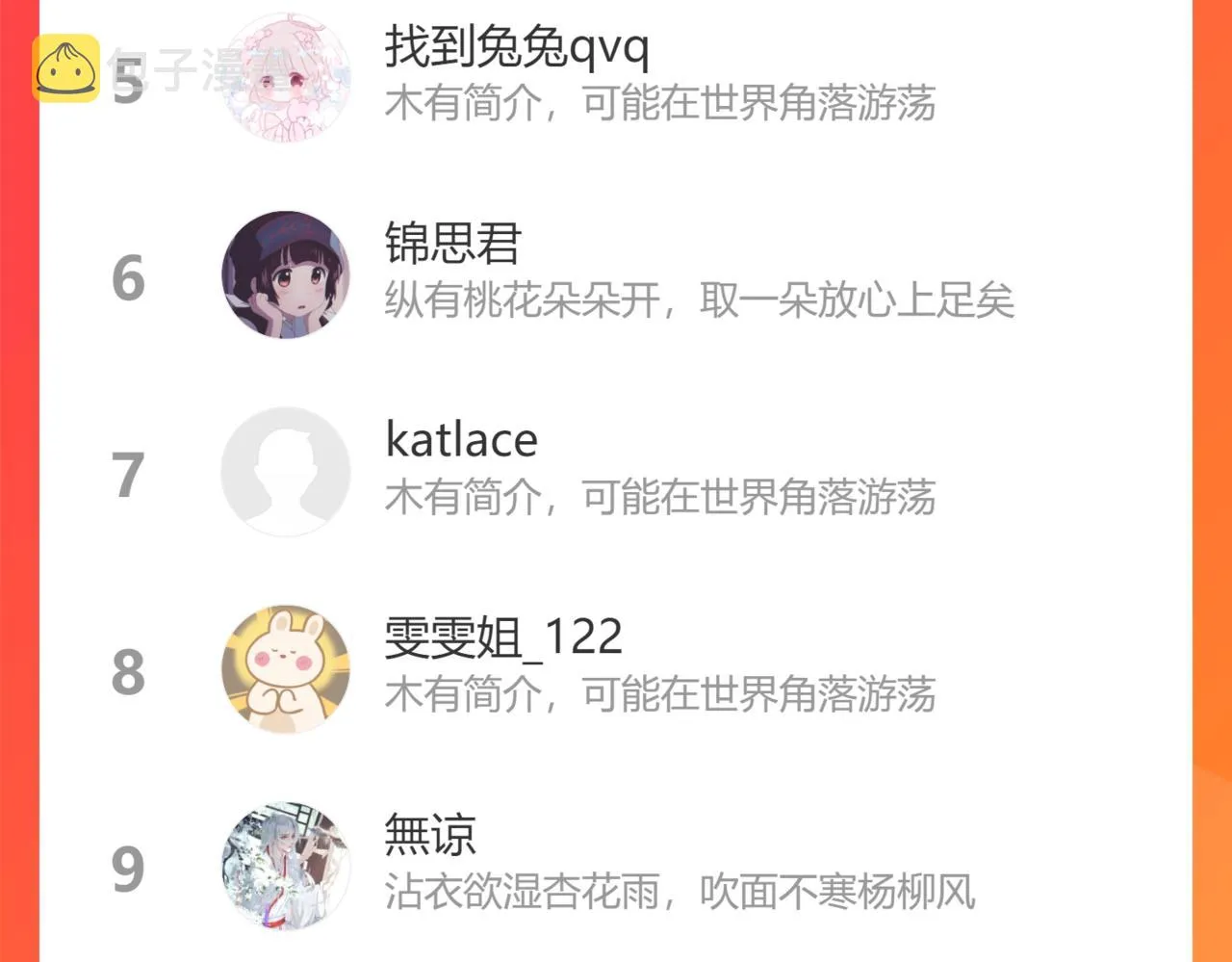 第三十话 你说过喜欢我 第97页
