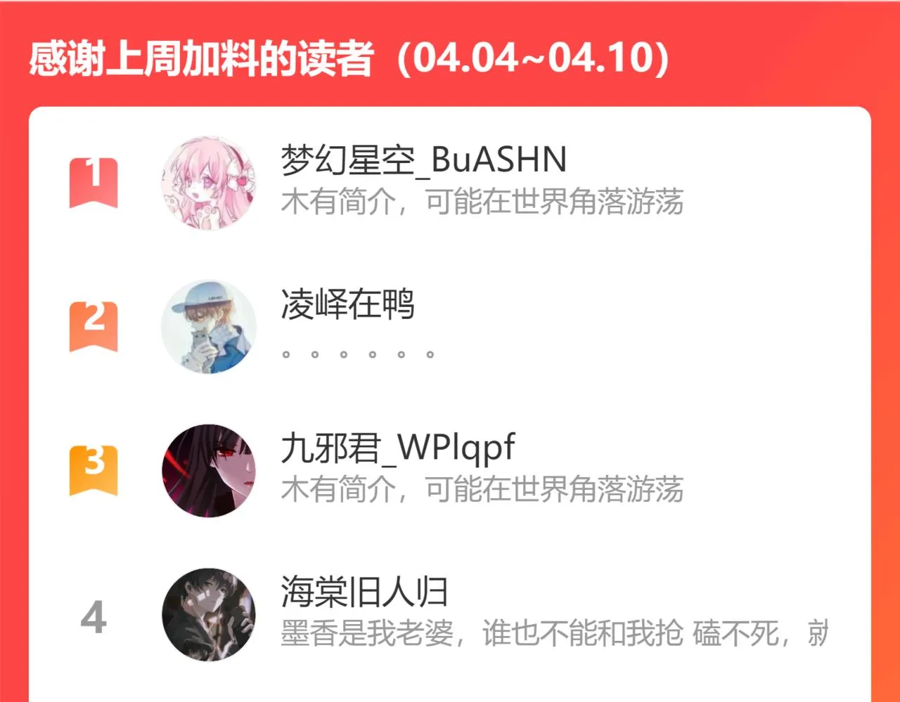 第十六话 狐狐失控！故人将至！ 第87页