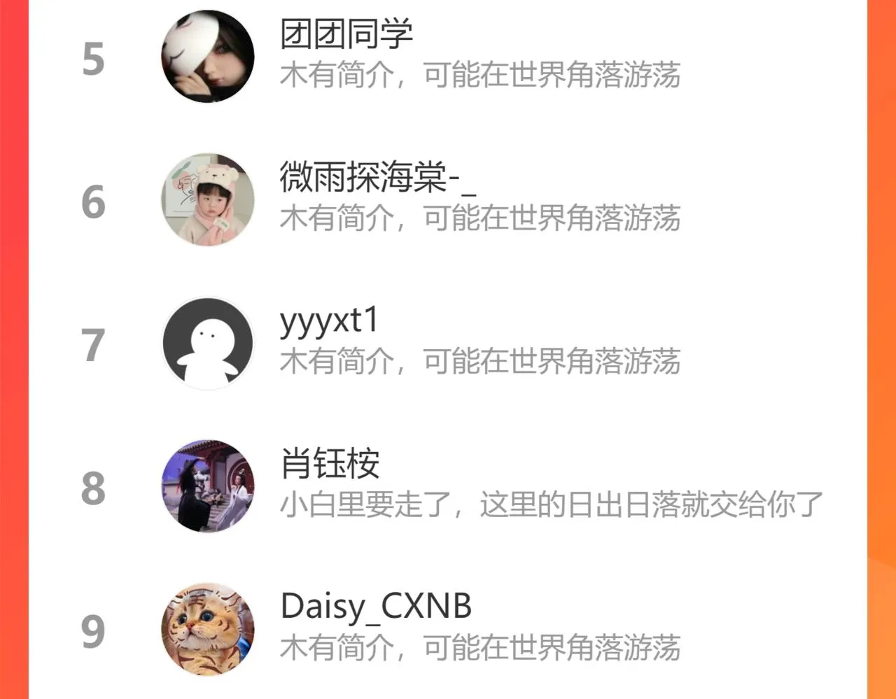 第十六话 狐狐失控！故人将至！ 第88页