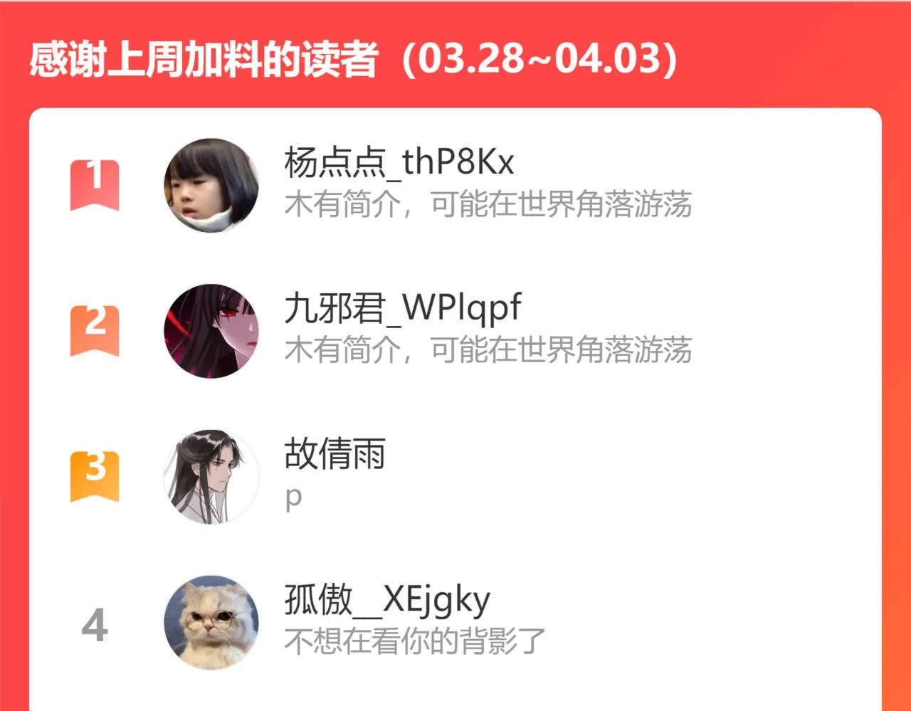 第十五话 狐狐支棱起来！ 第98页