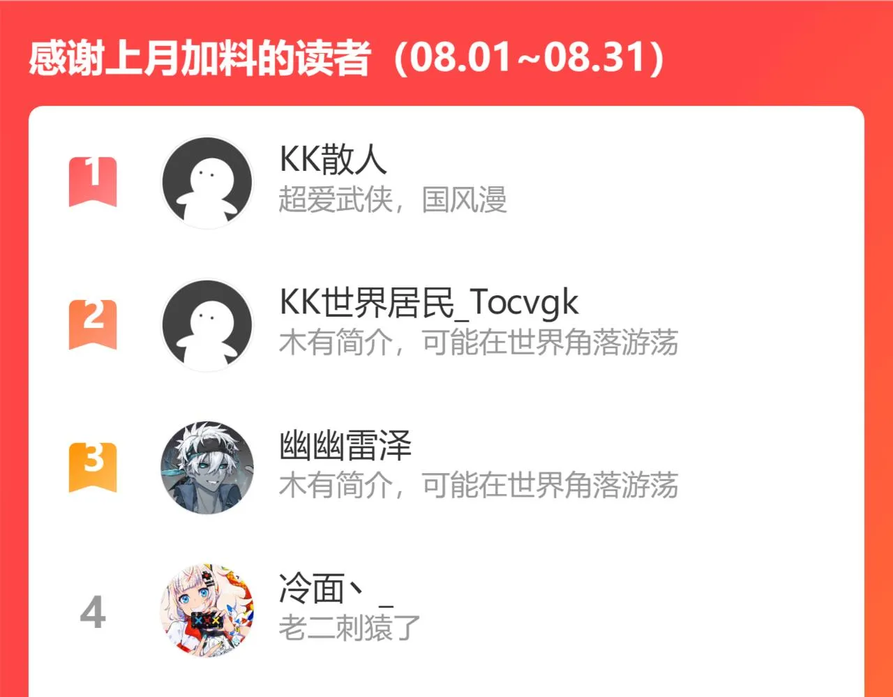 第31话 水滴与暴雨的差距 第67页