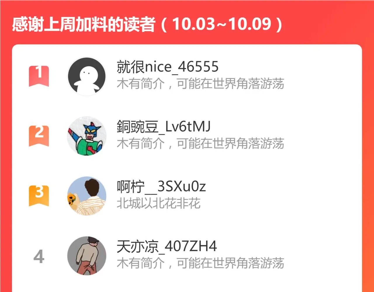 第37话 能力不会用可以捐了 第71页