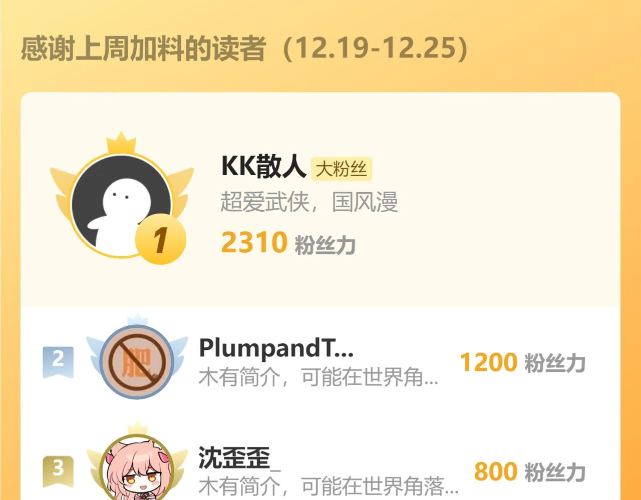 第47话 踏上归途 第54页