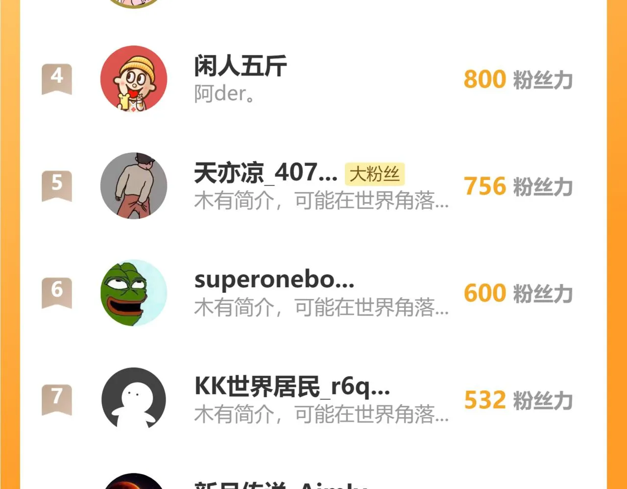 第47话 踏上归途 第55页