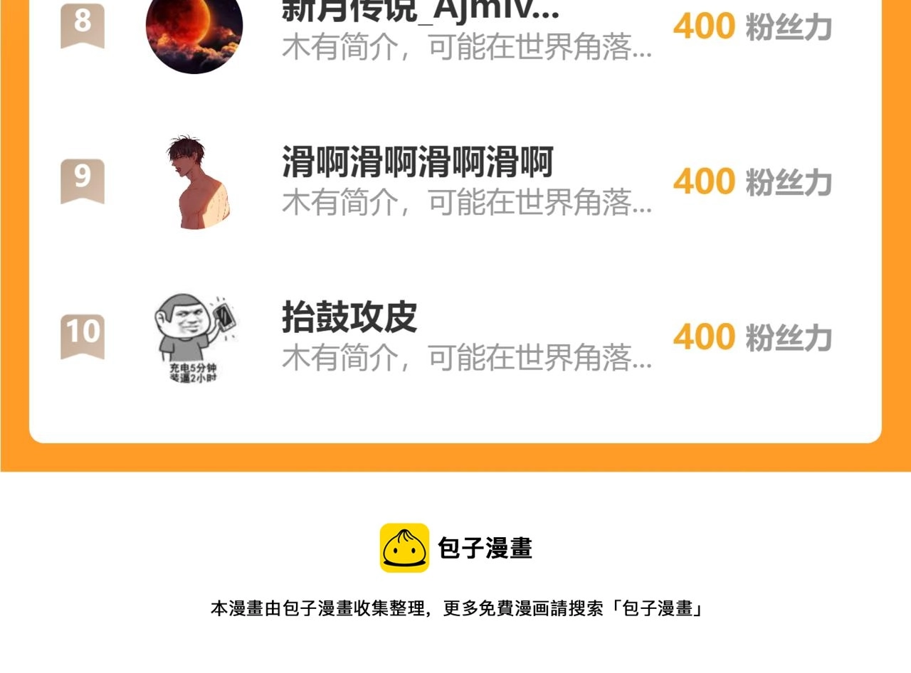 第47话 踏上归途 第56页