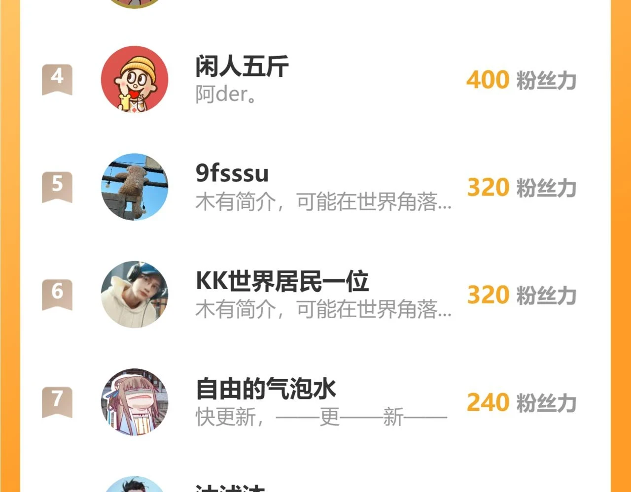 第52话 异世相遇 第55页