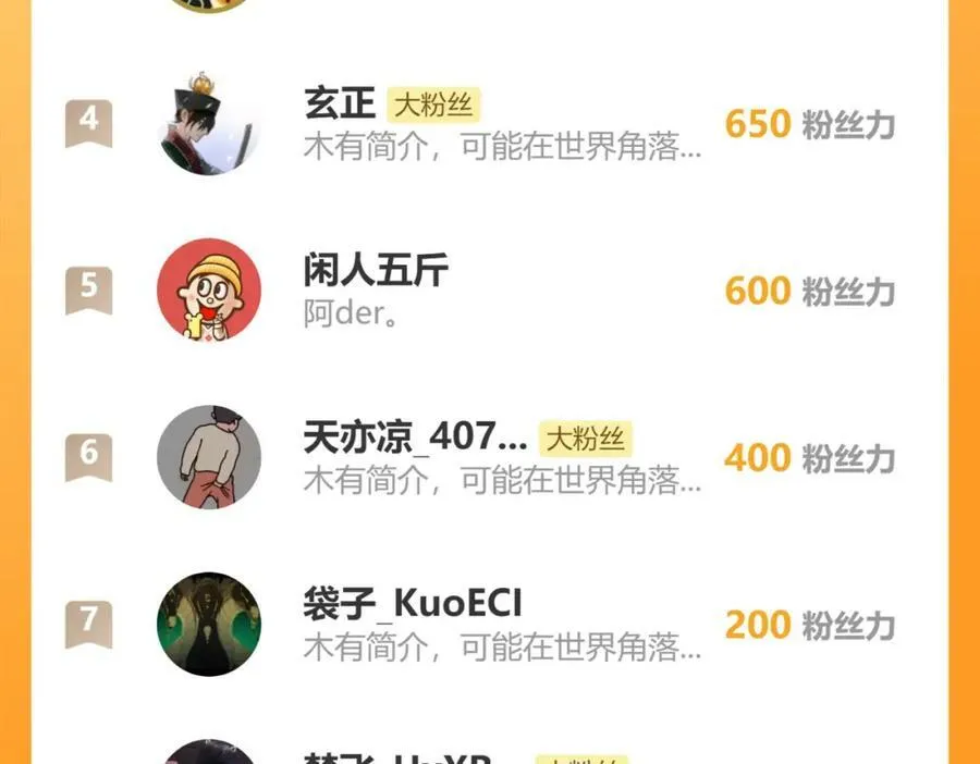 第54话 回归 第60页