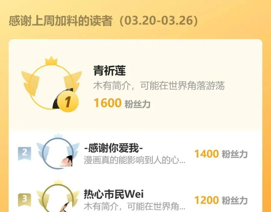 第59话 一波未平 第66页